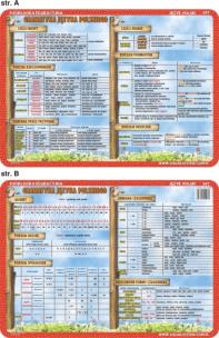 Okładka książki Podkładka edukacyjna  Alfabet, odmiana czasownika, części mo