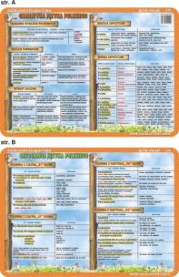 Okładka książki Podkładka edukacyjna  Pisownia z -by i ?nie?, wyrazy pochodn