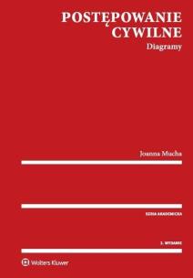 Okładka książki Postępowanie cywilne Diagramy