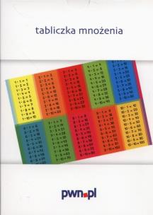 Opakowanie Tabliczka mnożenia