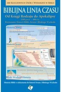 Okładka książki Biblijna linia czasu