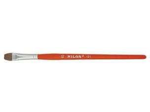 Opakowanie Pędzel nr 0 seria 121 (12szt) MILAN