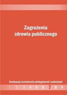 Opakowanie Zagrożenia zdrowia publicznego