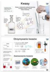 Opakowanie Chemia Plansze dydaktyczne - Kwasy