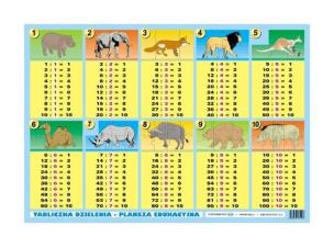 Opakowanie Podkładka na biurko Tabliczka dzielenia