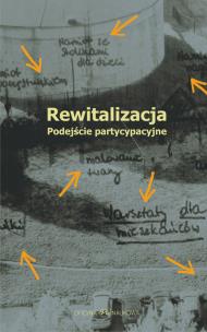 Opakowanie Rewitalizacja Podejście partycypacyjne