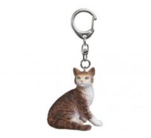 Opakowanie Breloczek Kotka PAPO