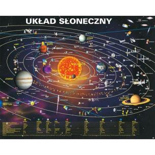 Opakowanie Puzzle Układ Słoneczny 70