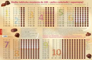 Opakowanie Podkładka Tabliczka mnożenia