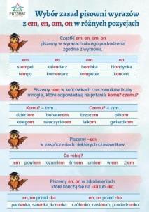 Opakowanie Plansza ortograficzna ''Pisownia wyrazów z em, en,
