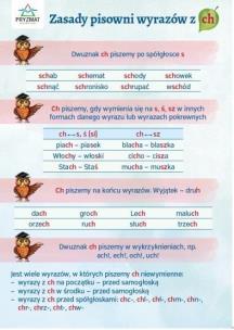 Opakowanie Plansza ortograficzna ''Zasady pisowni wyrazów z C