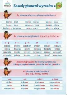 Opakowanie Plansza ortograficzna ''Zasady pisowni wyrazów z RZ