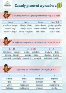 Opakowanie Plansza ortograficzna ''Zasady pisowni wyrazów z Ż