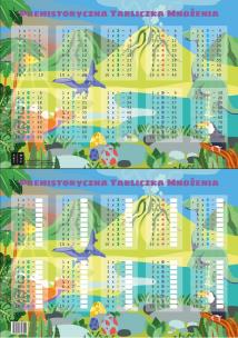 Okładka książki Podkładka na biurko A2 tabliczka mnożenia prehistoria dwustronna laminowana