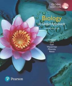 Okładka książki Campbell Biology Plus MasteringBiology with Pearson eText