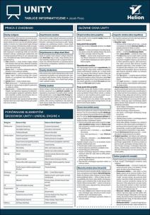 Okładka książki Tablice informatyczne Unity