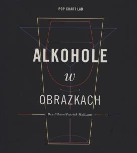 Okładka książki ALKOHOLE W OBRAZKACH