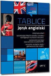 Tablice język angielski GREG. Autor: Jacek Paciorek, Małgorzata Dagmara Wyrwińska. Multiszop.pl Okładka książki Tablice język angielski GREG
