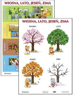 Opakowanie Plansza - Wiosna, Lato, Jesień, Zima