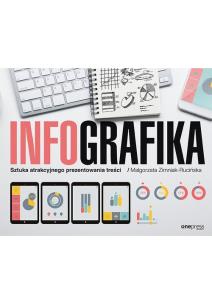 Okładka książki INFOGRAFIKI SZTUKA ATRAKCYJNEGO PREZENTOWANIA TREŚCI