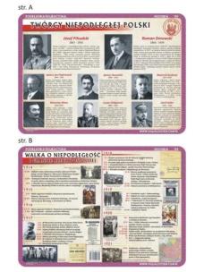 Opakowanie Podkładka edu. 100 - Walka o niepodległość RP...