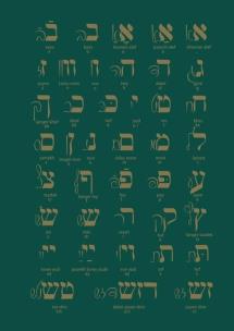 Opakowanie Notes Alfabet Yiddish- Zielony