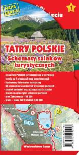 Okładka książki TATRY POLSKIE SCHEMATY SZLAKÓW TURYSTYCZNYCH