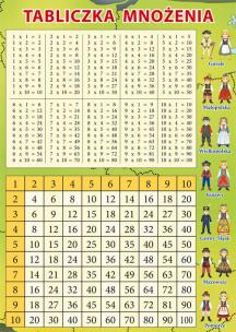 Opakowanie Tabliczka mnożenia + plan lekcji i mapa Polski