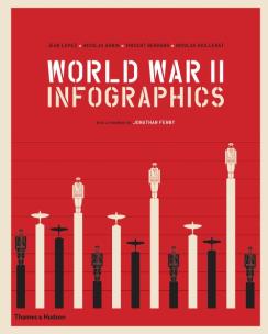 Okładka książki World War II: Infographics