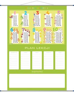 Opakowanie Plan lekcji - tabliczka mnożenia, plansza edu.