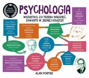Okładka książki Psychologia. Szybki kurs dla każdego