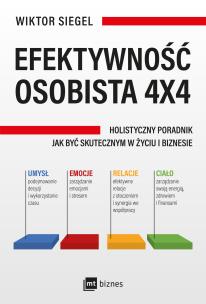 Okładka książki Efektywność osobista 4x4
