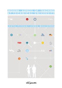 Okładka książki Modern Aspects of Teaching at Technical University