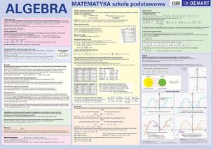 Okładka książki Plansza edukacyjna - Algebra