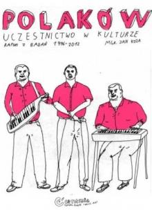 Okładka książki Polaków uczestnictwo w kulturze