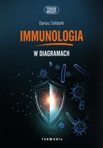 Okładka książki Immunologia w diagramach