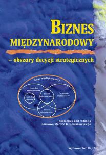 Opakowanie Biznes międzynarodowy