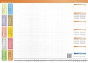 Opakowanie Biuwar - Tabliczka mnożenia