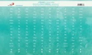 Opakowanie Paginatory - naklejki turkusowe