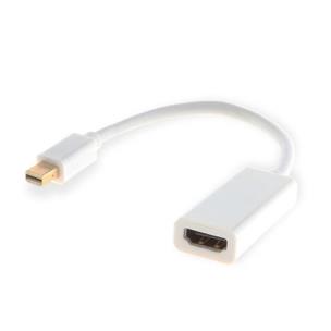 Opakowanie Adapter SAVIO cl-57 (Mini DisplayPort M - HDMI F; 0,10m; kolor biały)