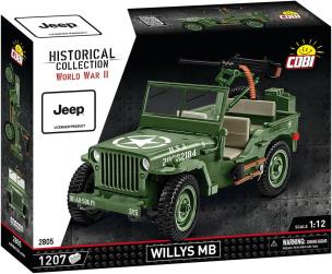 Historical Collection Willys MB. Wydawca: Cobi. Multiszop.pl Opakowanie Historical Collection Willys MB