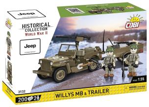 Historical Collection Willys MB&trailer. Wydawca: Cobi. Multiszop.pl Opakowanie Historical Collection Willys MB&trailer