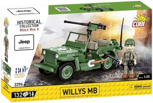 Historical Collection Willys MB. Wydawca: Cobi. Multiszop.pl Opakowanie Historical Collection Willys MB