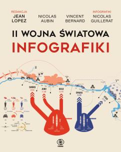 Okładka książki II wojna światowa. Infografiki