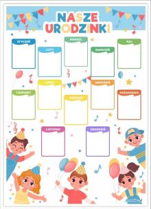 Kalendarz urodzinowy - Dzieci. Wydawca: LearnHow. Multiszop.pl Opakowanie Kalendarz urodzinowy - Dzieci