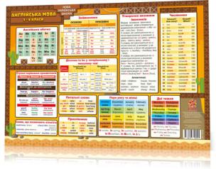 Mata edukacyjna j.angielski klasy 1-4 w.ukraińska. Autor: ppraca zbiorowa. Multiszop.pl Okładka książki Mata edukacyjna j.angielski klasy 1-4 w.ukraińska