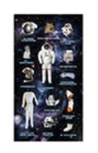 Opakowanie Naklejki Kosmos