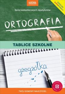 Ortografia. Tablice szkolne. Nowe wydanie. Autor: Mariola Rokicka. Multiszop.pl Okładka książki Ortografia. Tablice szkolne. Nowe wydanie