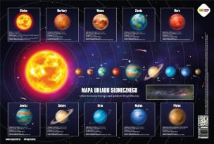 Opakowanie Plansza edukacyjna Mapa Układ słon. HAPPY COLOR