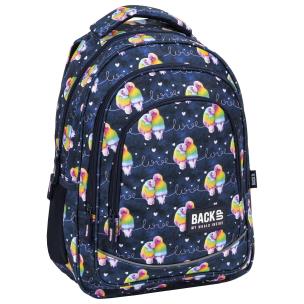 Opakowanie Plecak BackUp 5 X04 DERFORM